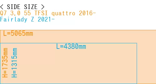 #Q7 3.0 55 TFSI quattro 2016- + Fairlady Z 2021-